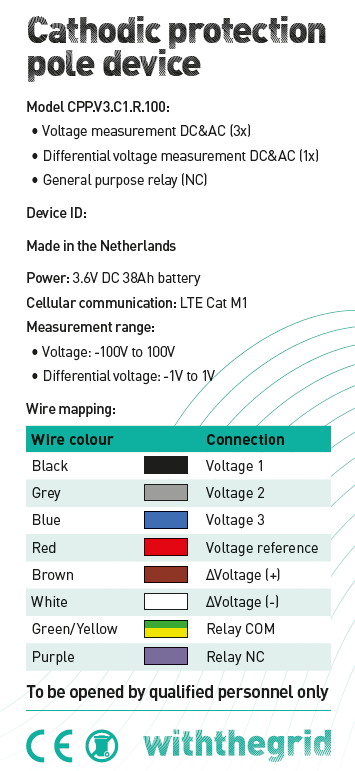 Sticker cathodic protection pole device
